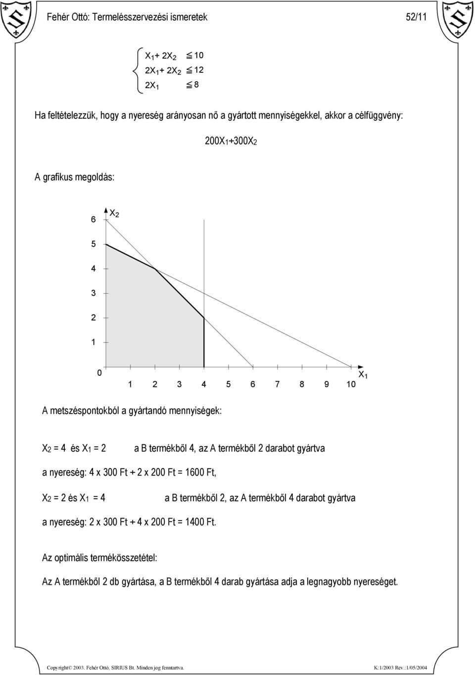 termékből 4, az A termékből 2 darabot gyártva a nyereség: 4 x 300 Ft + 2 x 200 Ft = 1600 Ft, X2 = 2 és X1 = 4 a B termékből 2, az A termékből 4 darabot gyártva a