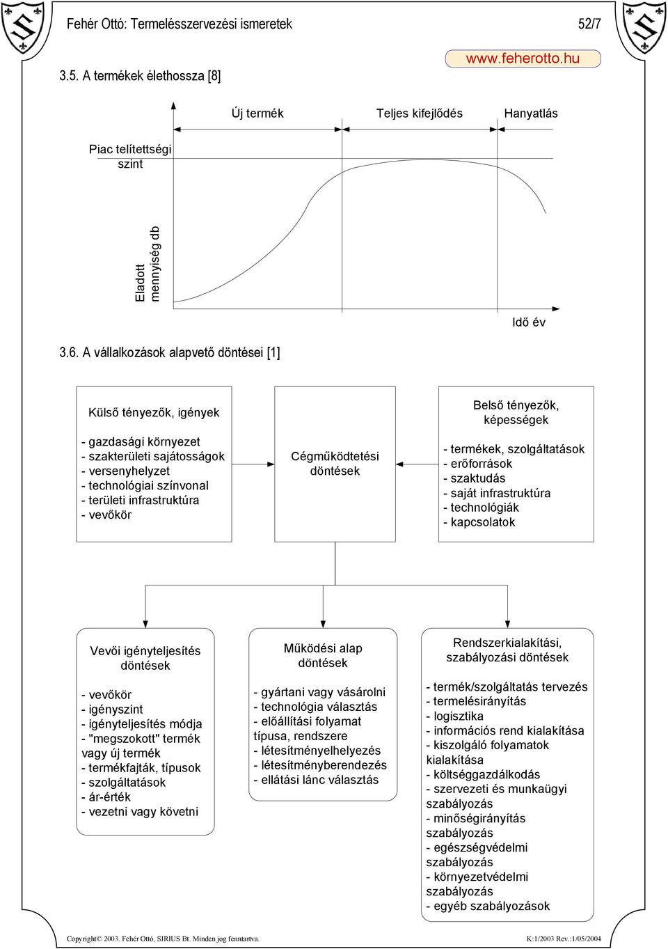 Cégműködtetési döntések Belső tényezők, képességek - termékek, szolgáltatások -erőforrások - szaktudás - saját infrastruktúra - technológiák - kapcsolatok Vevői igényteljesítés döntések -vevőkör -