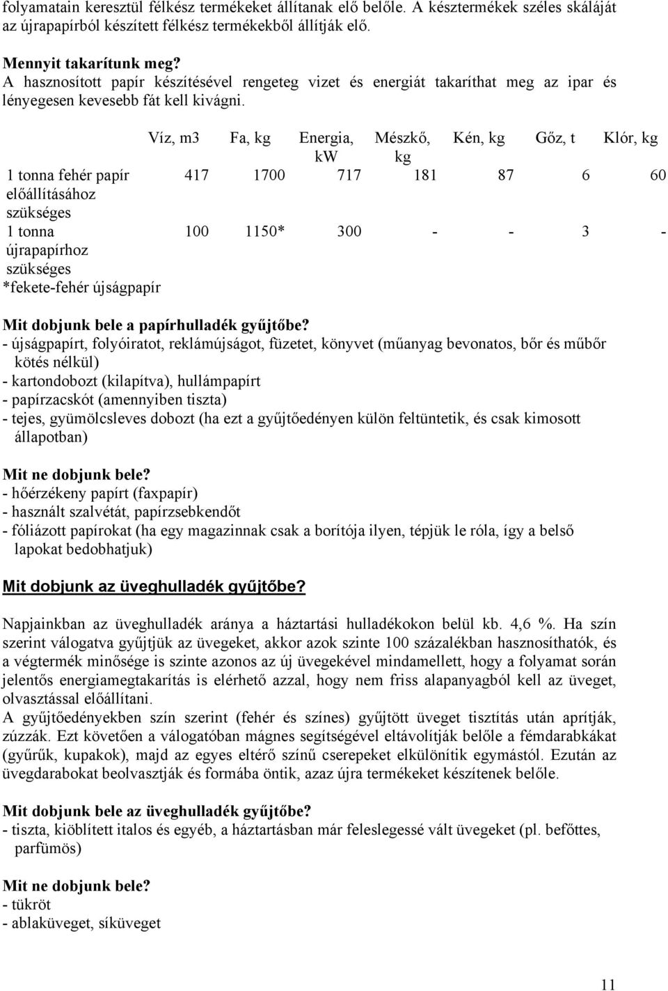 1 tonna fehér papír előállításához szükséges 1 tonna újrapapírhoz szükséges *fekete-fehér újságpapír Víz, m3 Fa, kg Energia, kw Mészkő, kg Kén, kg Gőz, t Klór, kg 417 1700 717 181 87 6 60 100 1150*