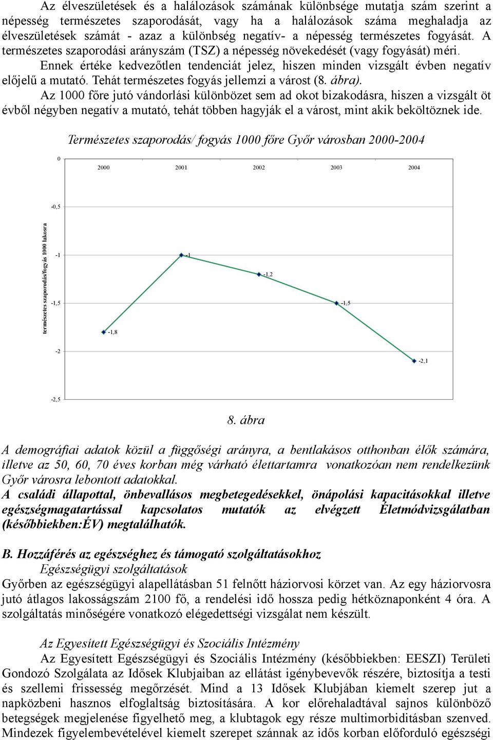 Ennek értéke kedvezőtlen tendenciát jelez, hiszen minden vizsgált évben negatív előjelű a mutató. Tehát természetes fogyás jellemzi a várost (8. ábra).