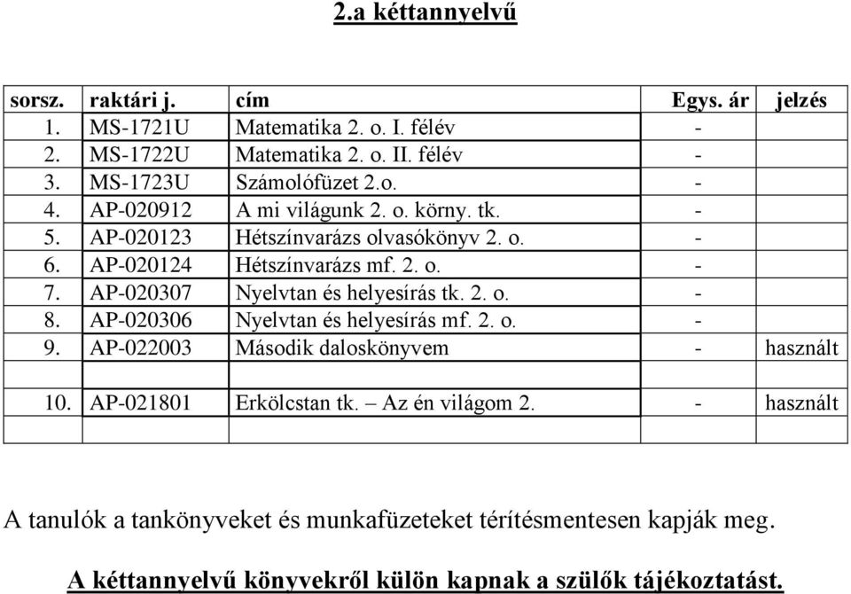 AP-020307 Nyelvtan és helyesírás tk. 2. o. - 8. AP-020306 Nyelvtan és helyesírás mf. 2. o. - 9. AP-022003 Második daloskönyvem - használt 10.