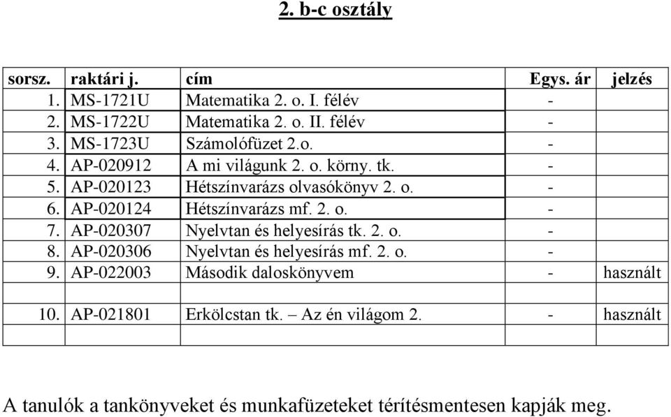 AP-020124 Hétszínvarázs mf. 2. o. - 7. AP-020307 Nyelvtan és helyesírás tk. 2. o. - 8. AP-020306 Nyelvtan és helyesírás mf. 2. o. - 9.