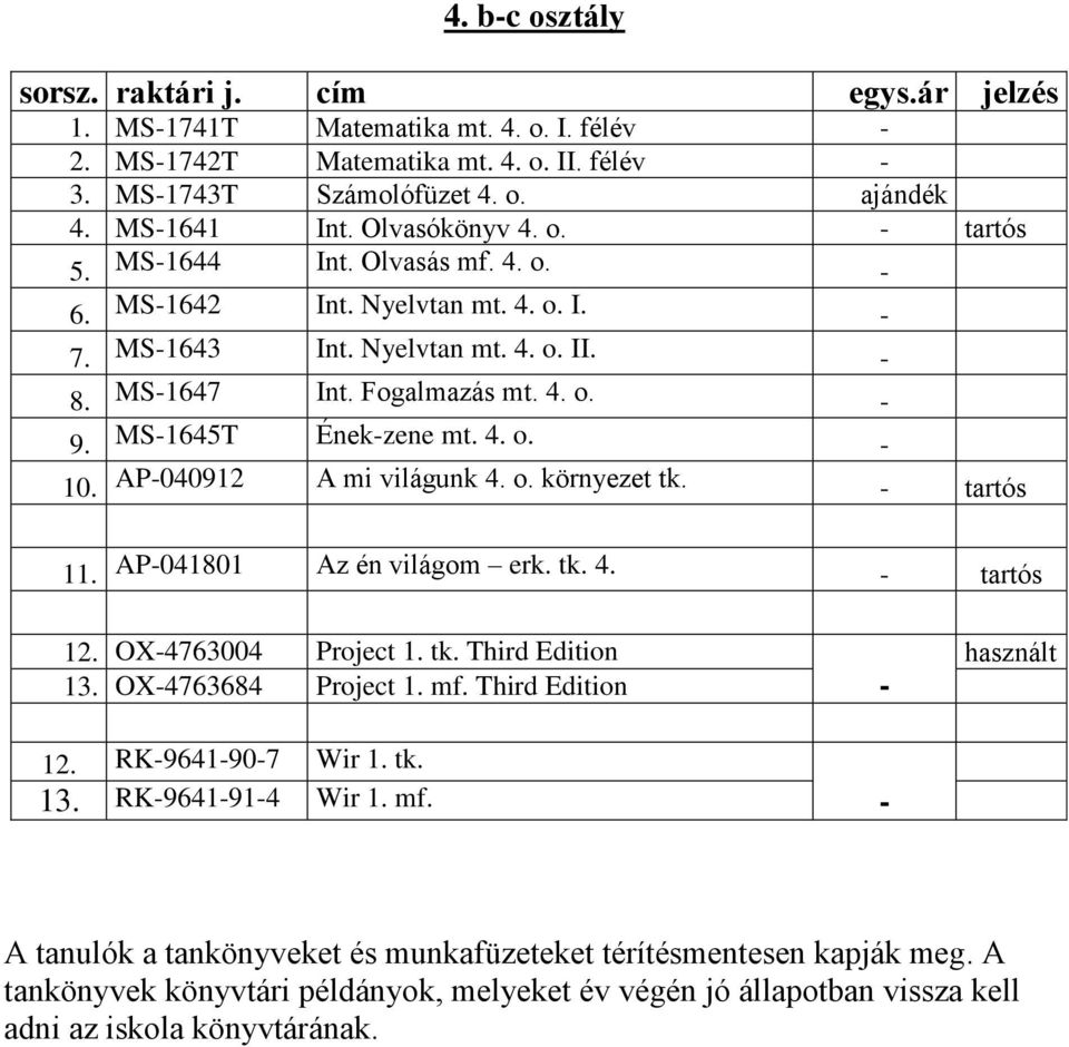 AP-040912 A mi világunk 4. o. környezet tk. - tartós 11. AP-041801 Az én világom erk. tk. 4. - tartós 12. OX-4763004 Project 1. tk. Third Edition 13. OX-4763684 Project 1. mf. Third Edition 12.