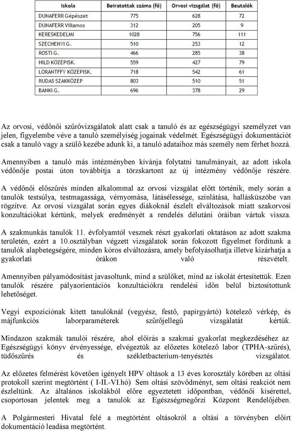 Amennyiben a tanuló más intézményben kívánja folytatni tanulmányait, az adott iskola védőnője postai úton továbbítja a törzskartont az új intézmény védőnője részére.