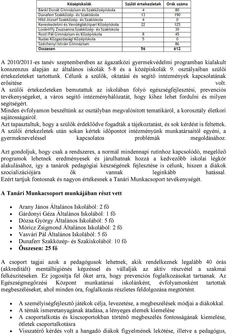 A szülői értekezleteken bemutattuk az iskolában folyó egészségfejlesztési, prevenciós tevékenységeket, a város segítő intézményhálózatát, hogy kihez lehet fordulni és milyen segítségért.