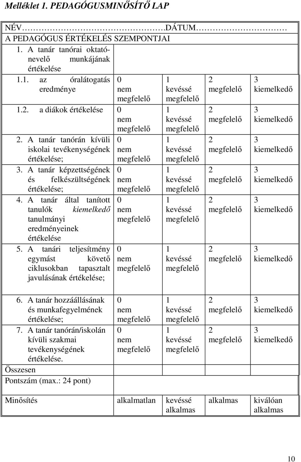 A tanár által tanított tanulók kiemelkedı tanulmányi eredményeinek értékelése 5.