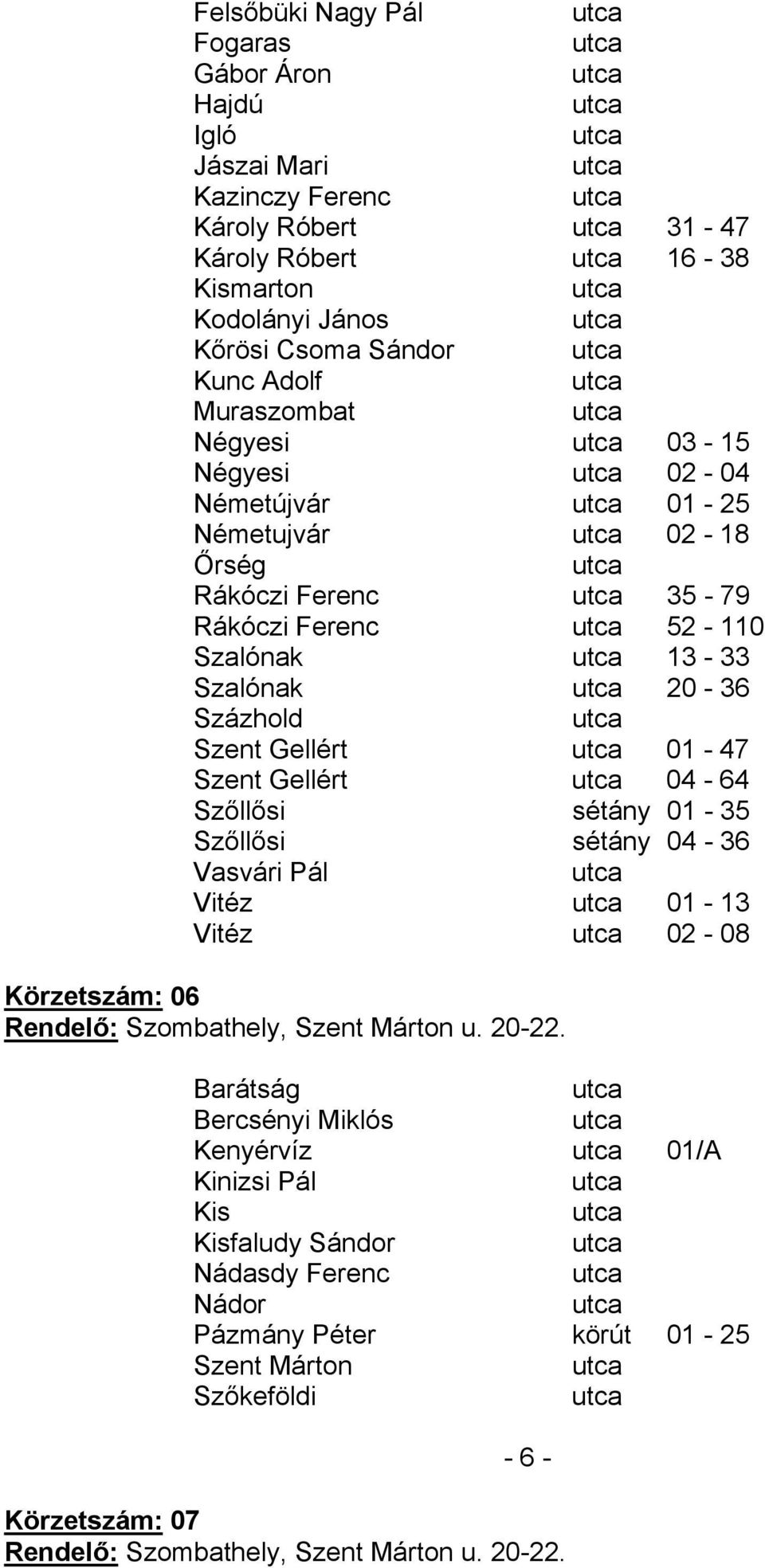 01-47 Szent Gellért 04-64 Szőllősi sétány 01-35 Szőllősi sétány 04-36 Vasvári Pál Vitéz 01-13 Vitéz 02-08 Körzetszám: 06 Rendelő: Szombathely, Szent Márton u. 20-22.