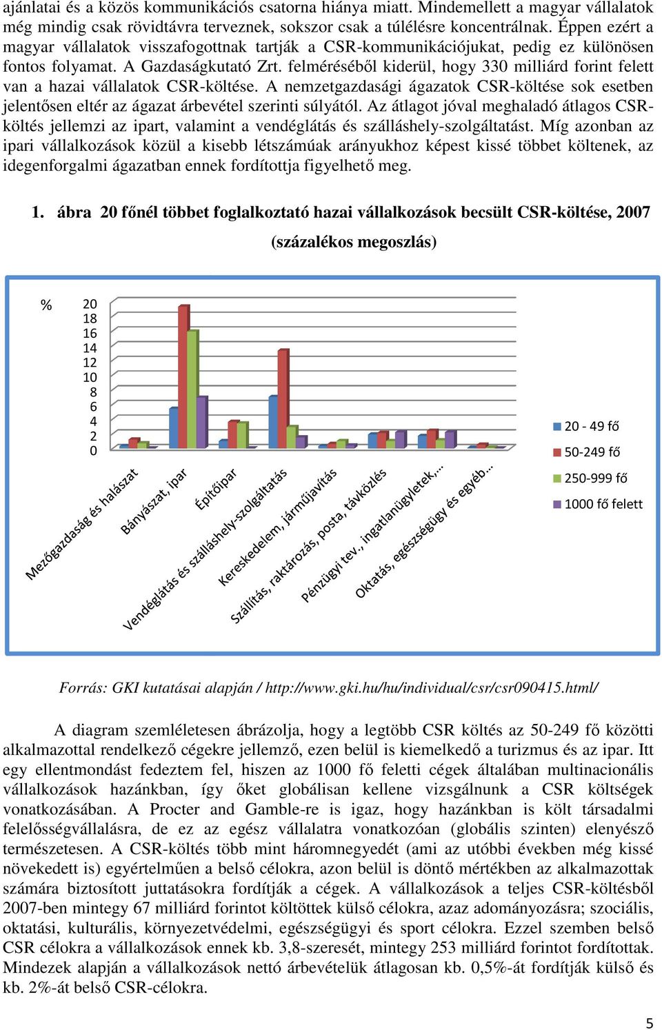 felméréséből l kiderül, hogy 330 milliárd forint felett van a hazai vállalatok CSR-költése. A nemzetgazdasági ágazatok CSR-költése sok esetben jelentősen eltér az ágazat árbevétel szerinti súlyától.