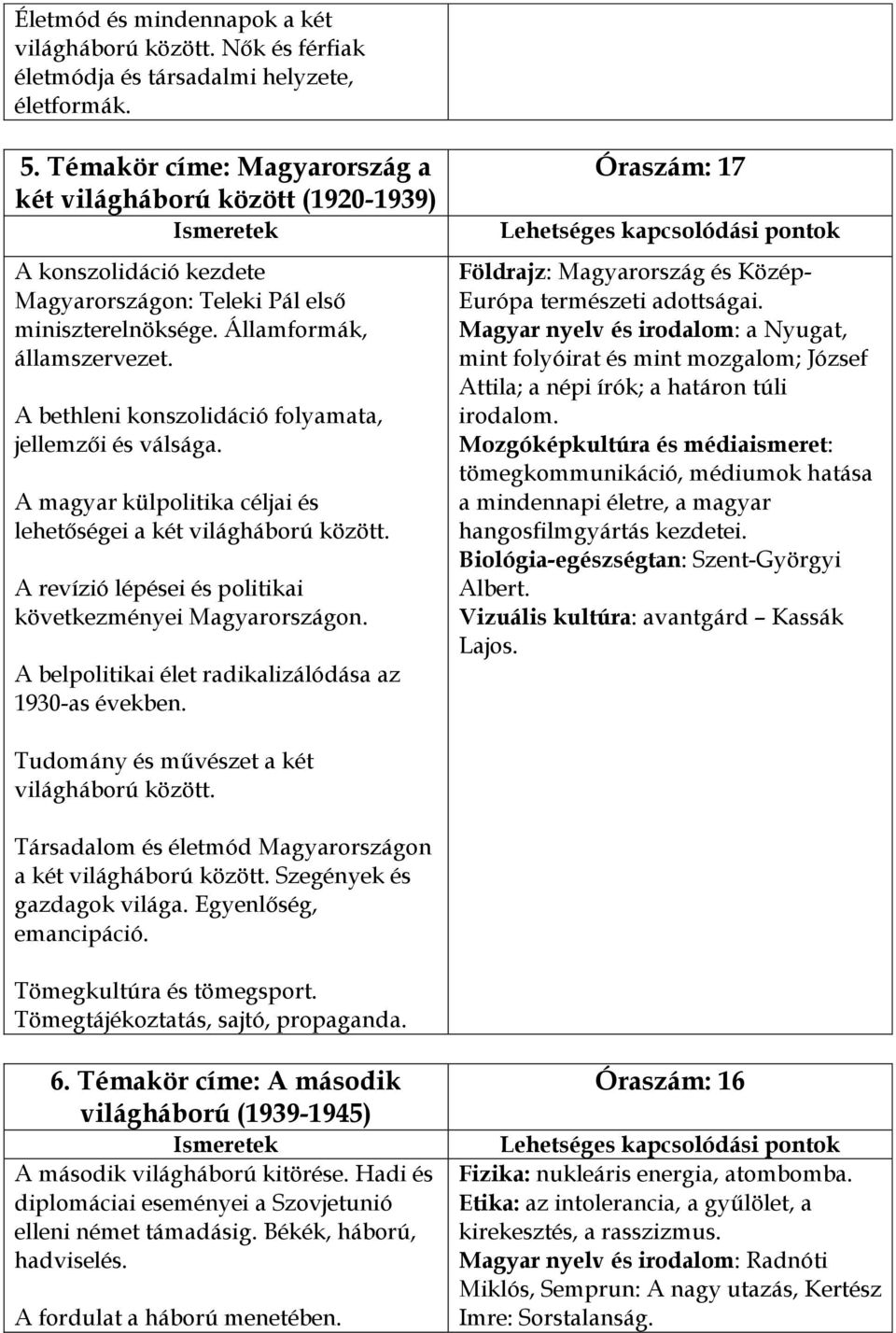 A bethleni konszolidáció folyamata, jellemzői és válsága. A magyar külpolitika céljai és lehetőségei a két világháború között. A revízió lépései és politikai következményei Magyarországon.