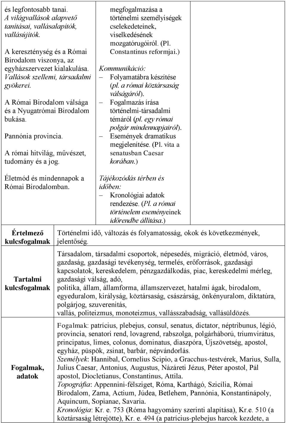 megfogalmazása a történelmi személyiségek cselekedeteinek, viselkedésének mozgatórugóiról. (Pl. Constantinus reformjai.) Kommunikáció: Folyamatábra készítése (pl. a római köztársaság válságáról).