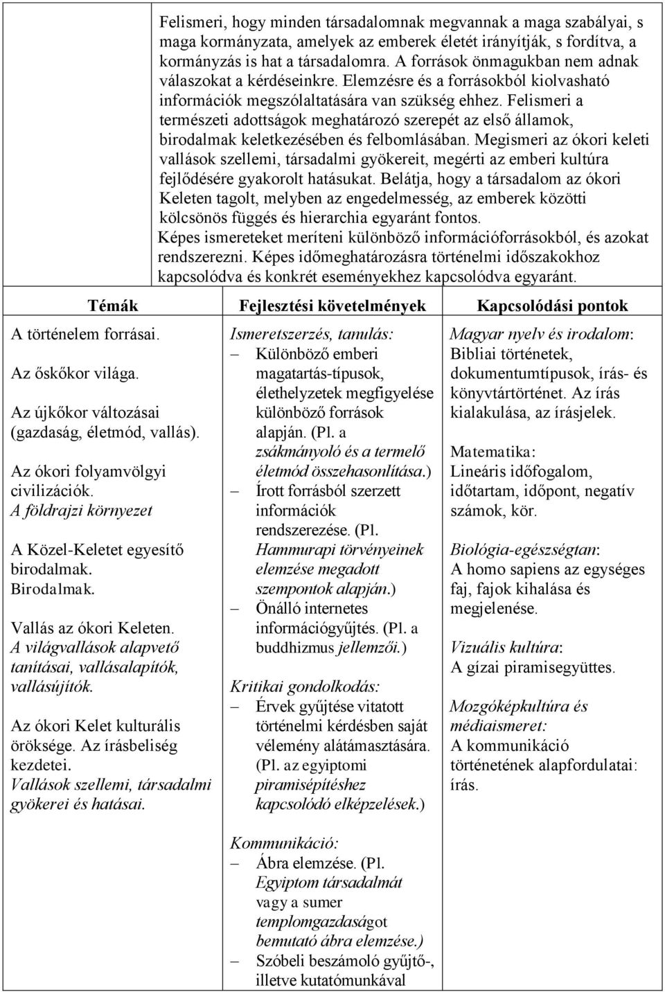 A források önmagukban nem adnak válaszokat a kérdéseinkre. Elemzésre és a forrásokból kiolvasható információk megszólaltatására van szükség ehhez.