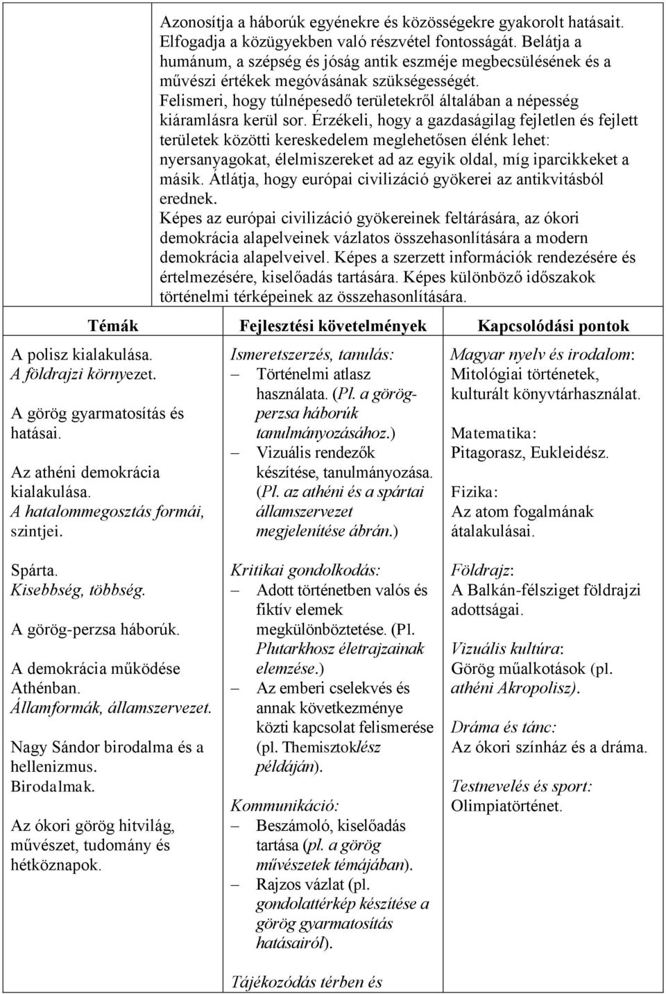 Felismeri, hogy túlnépesedő területekről általában a népesség kiáramlásra kerül sor.