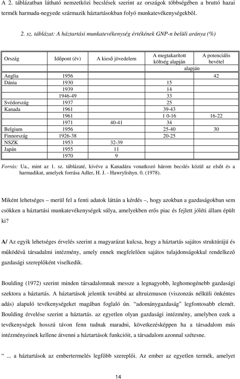 rmazik háztartásokban folyó munkatevékenységekbıl. 2. sz.