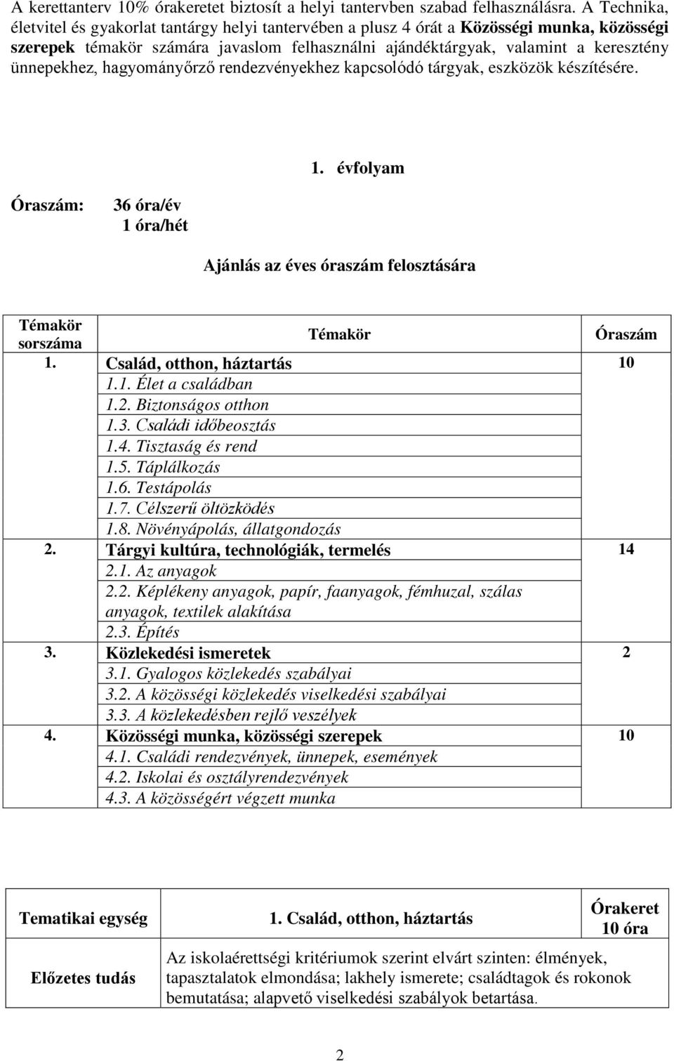 ünnepekhez, hagyományőrző rendezvényekhez kapcsolódó tárgyak, eszközök készítésére. 1. évfolyam Óraszám: 36 óra/év 1 óra/hét Ajánlás az éves óraszám felosztására Témakör sorszáma Témakör Óraszám 1.