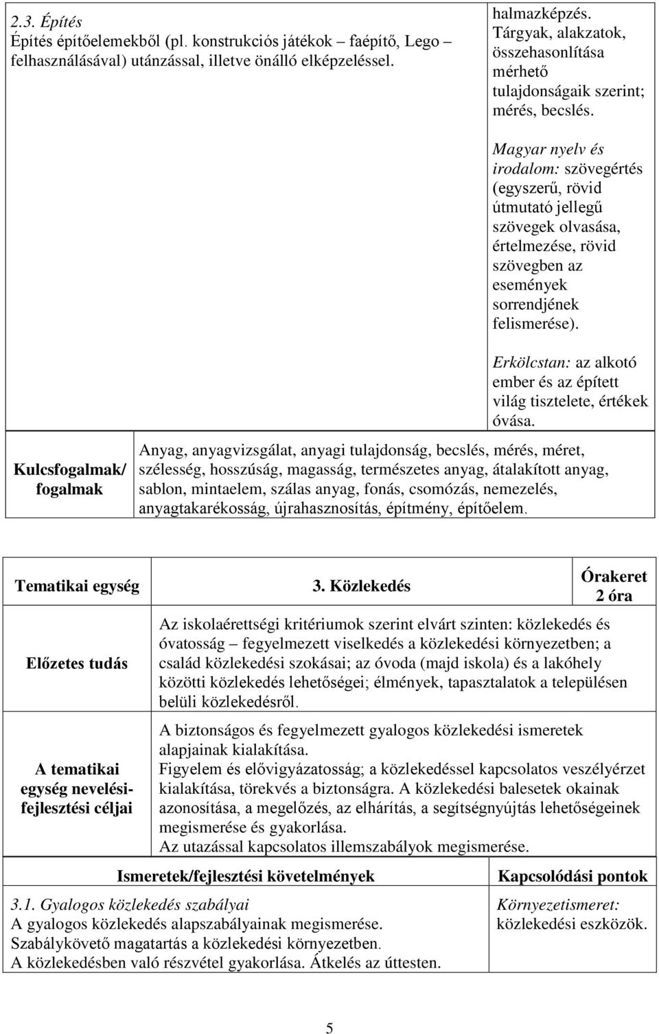 Magyar nyelv és irodalom: szövegértés (egyszerű, rövid útmutató jellegű szövegek olvasása, értelmezése, rövid szövegben az események sorrendjének felismerése).