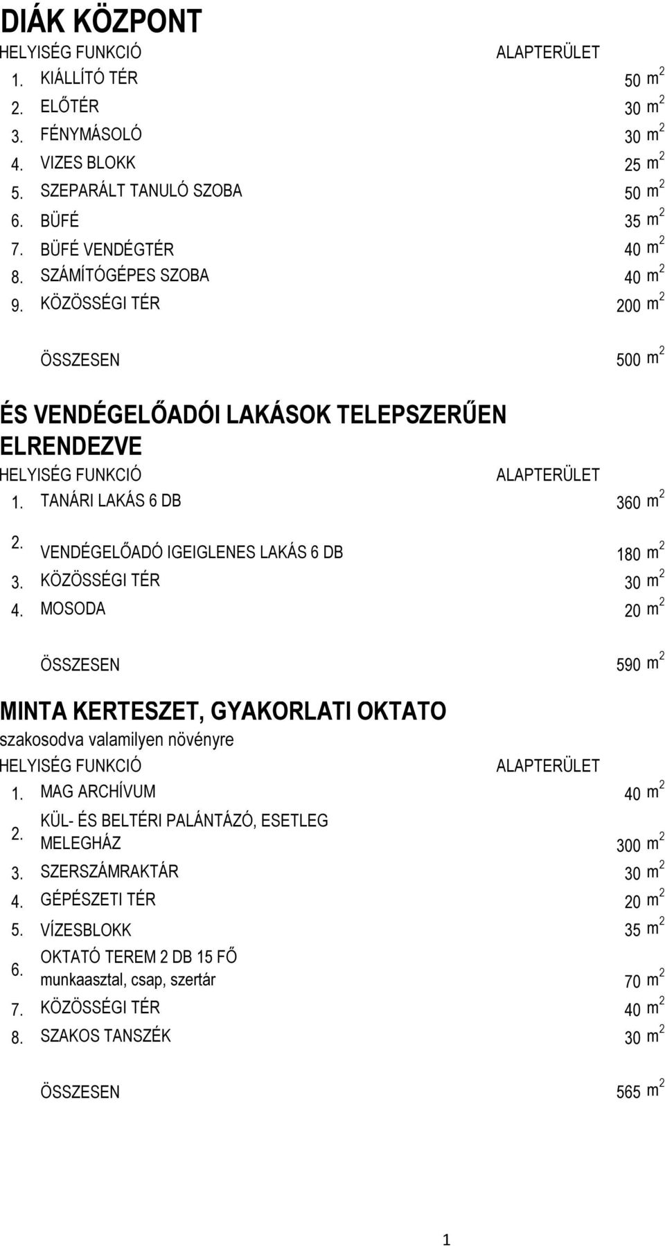 TANÁRI LAKÁS 6 DB 360 m 2 VENDÉGELŐADÓ IGEIGLENES LAKÁS 6 DB 180 m 2 KÖZÖSSÉGI TÉR 30 m 2 4.