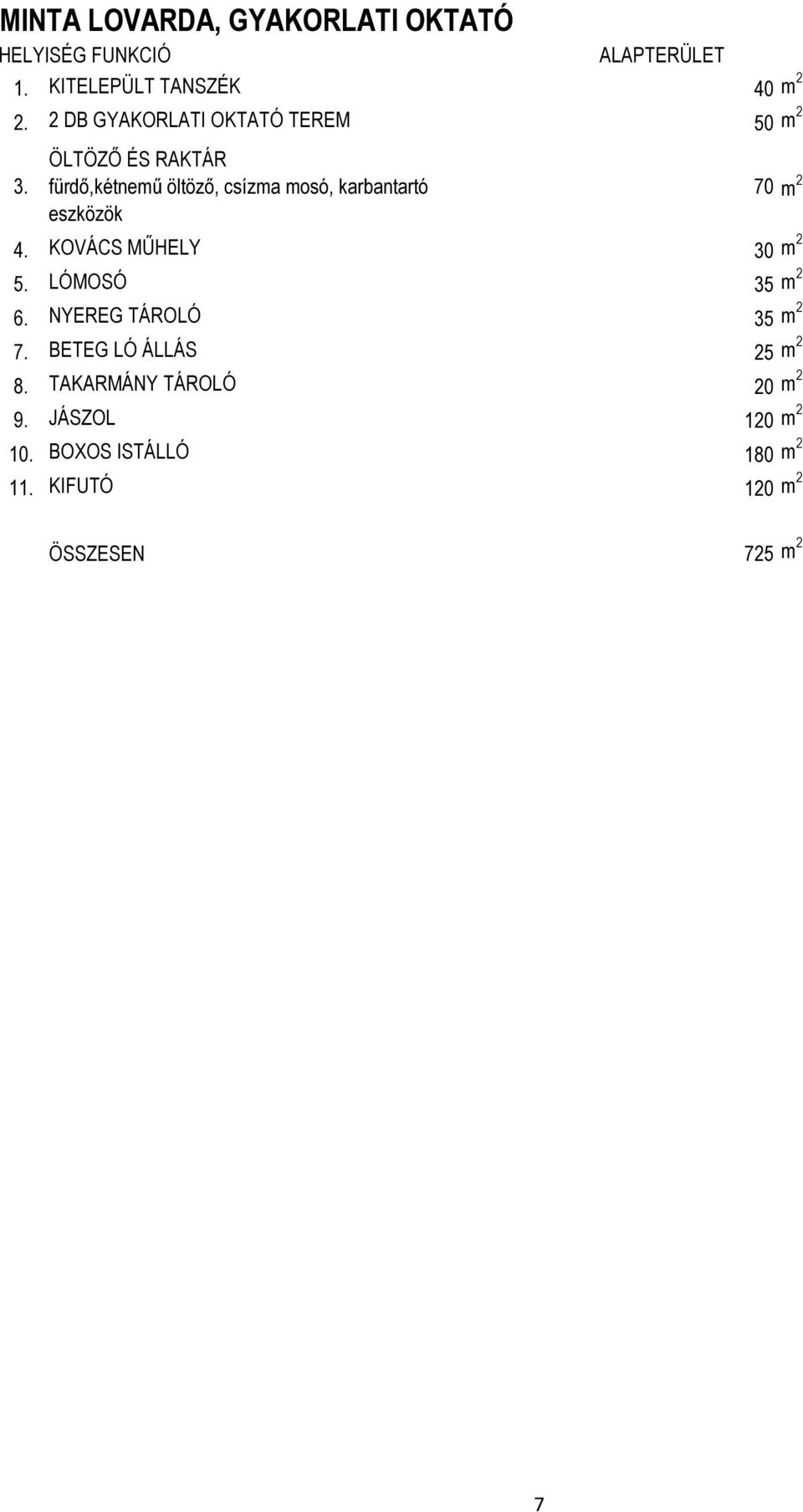 NYEREG TÁROLÓ 35 m 2 7. BETEG LÓ ÁLLÁS 25 m 2 8.