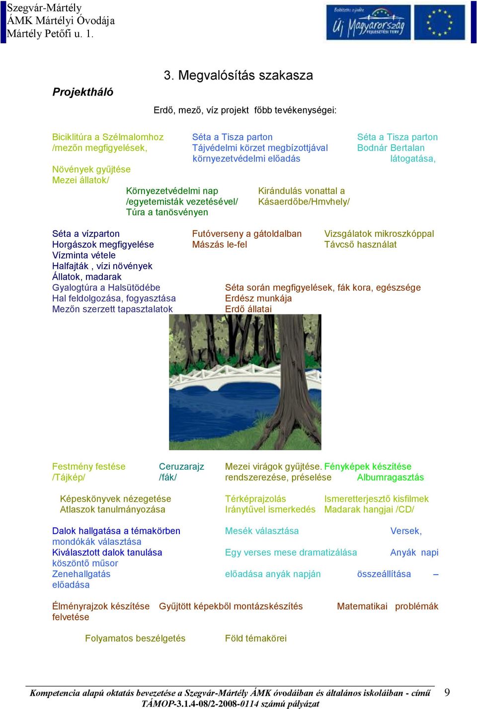 Bertalan környezetvédelmi előadás látogatása, Növények gyűjtése Mezei állatok/ Környezetvédelmi nap Kirándulás vonattal a /egyetemisták vezetésével/ Kásaerdőbe/Hmvhely/ Túra a tanösvényen Séta a