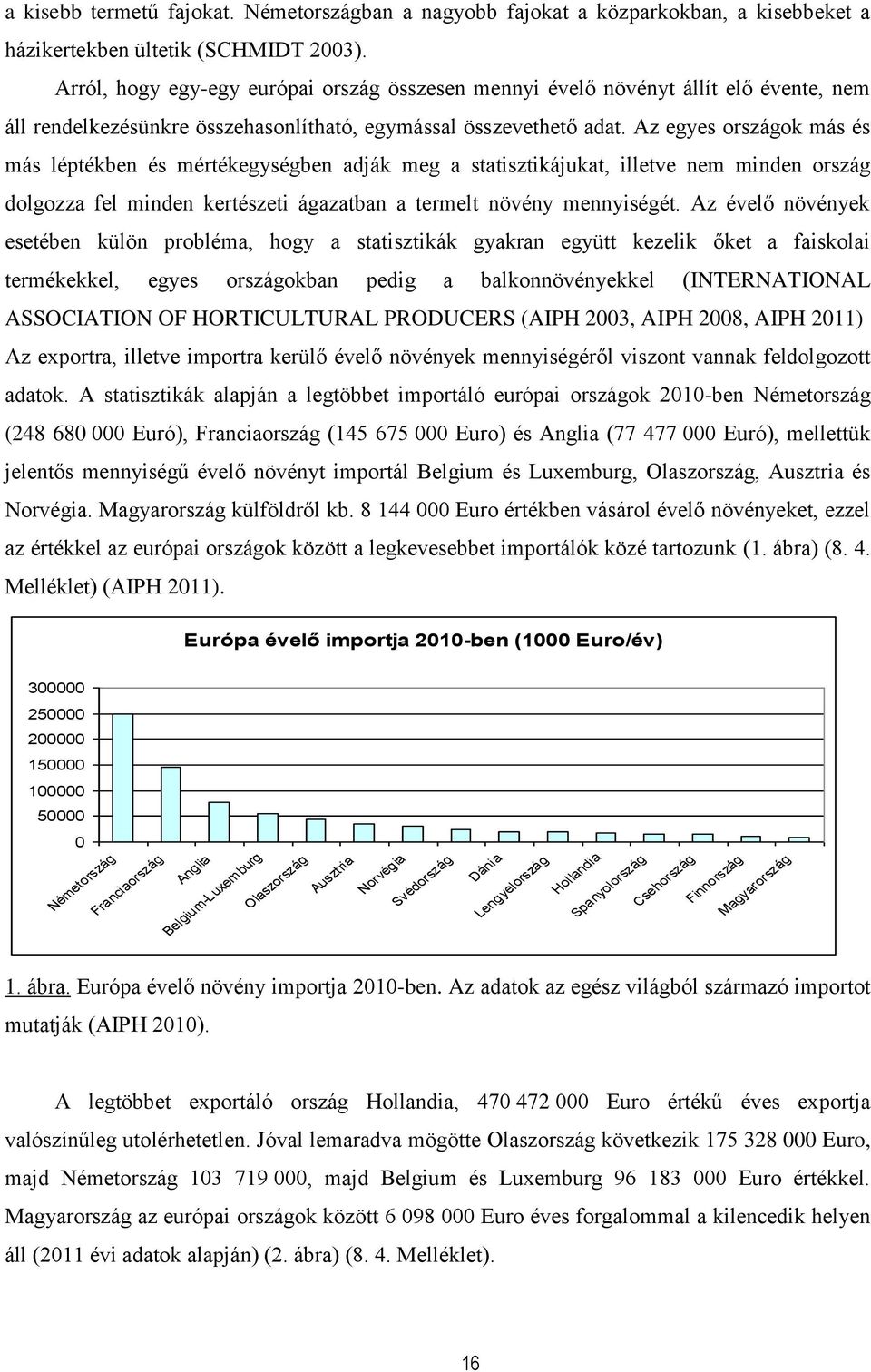 Az egyes országok más és más léptékben és mértékegységben adják meg a statisztikájukat, illetve nem minden ország dolgozza fel minden kertészeti ágazatban a termelt növény mennyiségét.