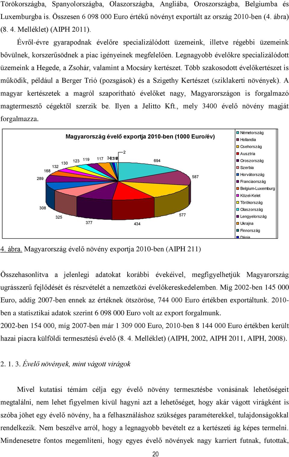 Legnagyobb évelőkre specializálódott üzemeink a Hegede, a Zsohár, valamint a Mocsáry kertészet.