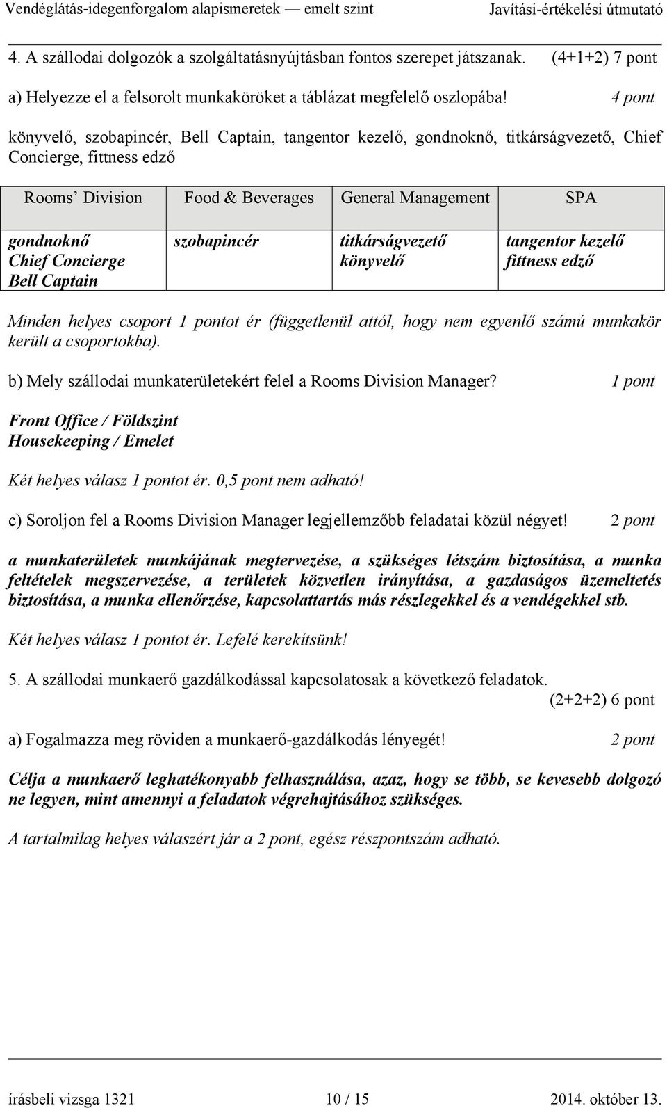 Concierge Bell Captain szobapincér titkárságvezető könyvelő tangentor kezelő fittness edző Minden helyes csoport 1 pontot ér (függetlenül attól, hogy nem egyenlő számú munkakör került a csoportokba).