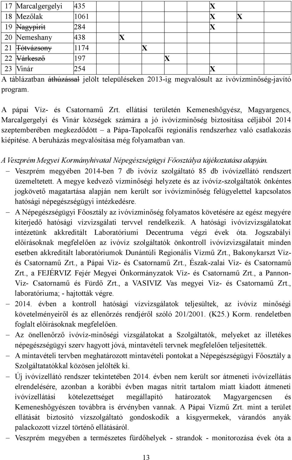 ellátási területén Kemeneshőgyész, Magyargencs, Marcalgergelyi és Vinár községek számára a jó ivóvízminőség biztosítása céljából 2014 szeptemberében megkezdődött a Pápa-Tapolcafői regionális