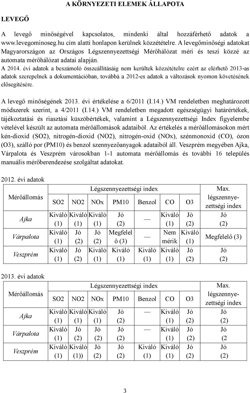 évi adatok a beszámoló összeállításáig nem kerültek közzétételre ezért az elérhető 2013-as adatok szerepelnek a dokumentációban, továbbá a 2012-es adatok a változások nyomon követésének elősegítésére.