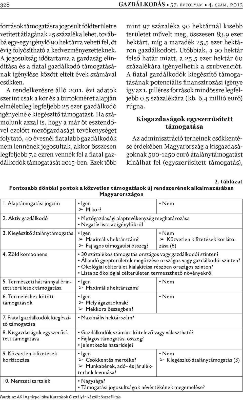 A jogosultság id tartama a gazdaság elindítása és a Þ atal gazdálkodó támogatásának igénylése között eltelt évek számával csökken. A rendelkezésre álló 2011.