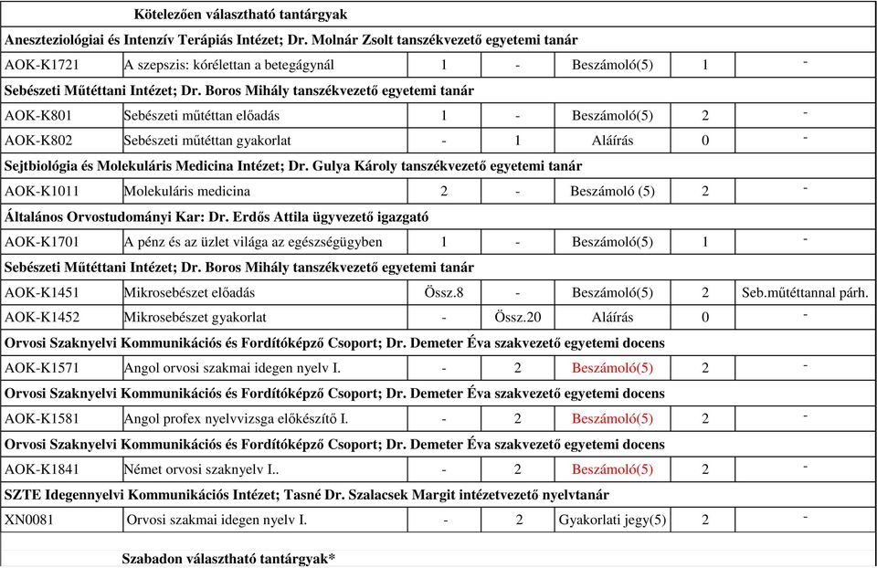 Sejtbiológia és Molekuláris Medicina Intézet; Dr. Gulya Károly tanszékvezető egyetemi tanár AOK-K1011 Molekuláris medicina 2 - Beszámoló (5) 2 - Általános Orvostudományi Kar: Dr.