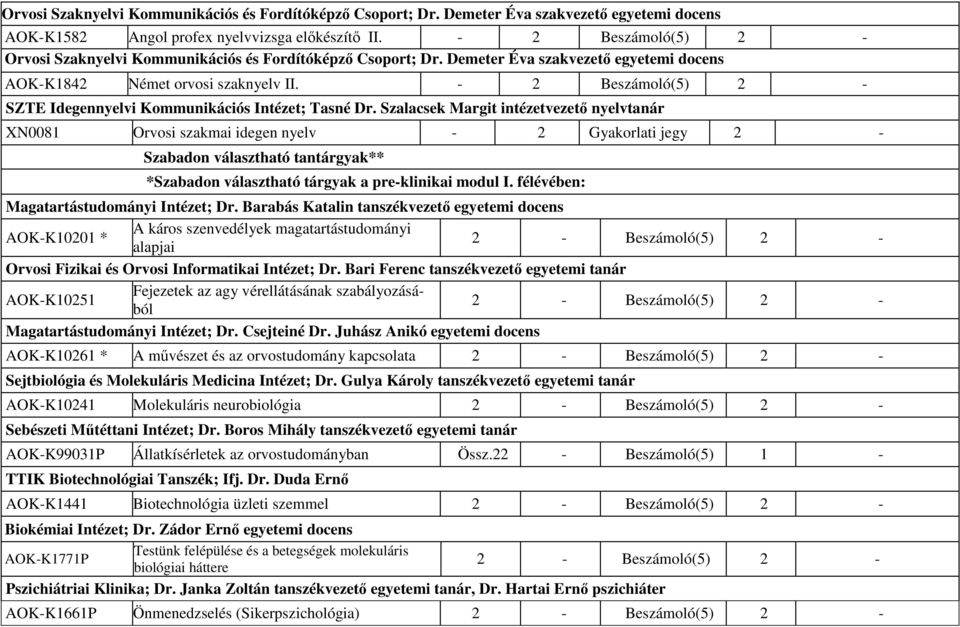 félévében: A káros szenvedélyek magatartástudományi AOK-K10201 * alapjai Orvosi Fizikai és Orvosi Informatikai Intézet; Dr.