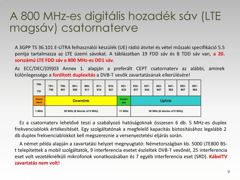 alapján a preferált CEPT csatornaterv az alábbi, aminek különlegessége a fordított duplexitás a DVB-T vevők zavartatásának elkerülésére!