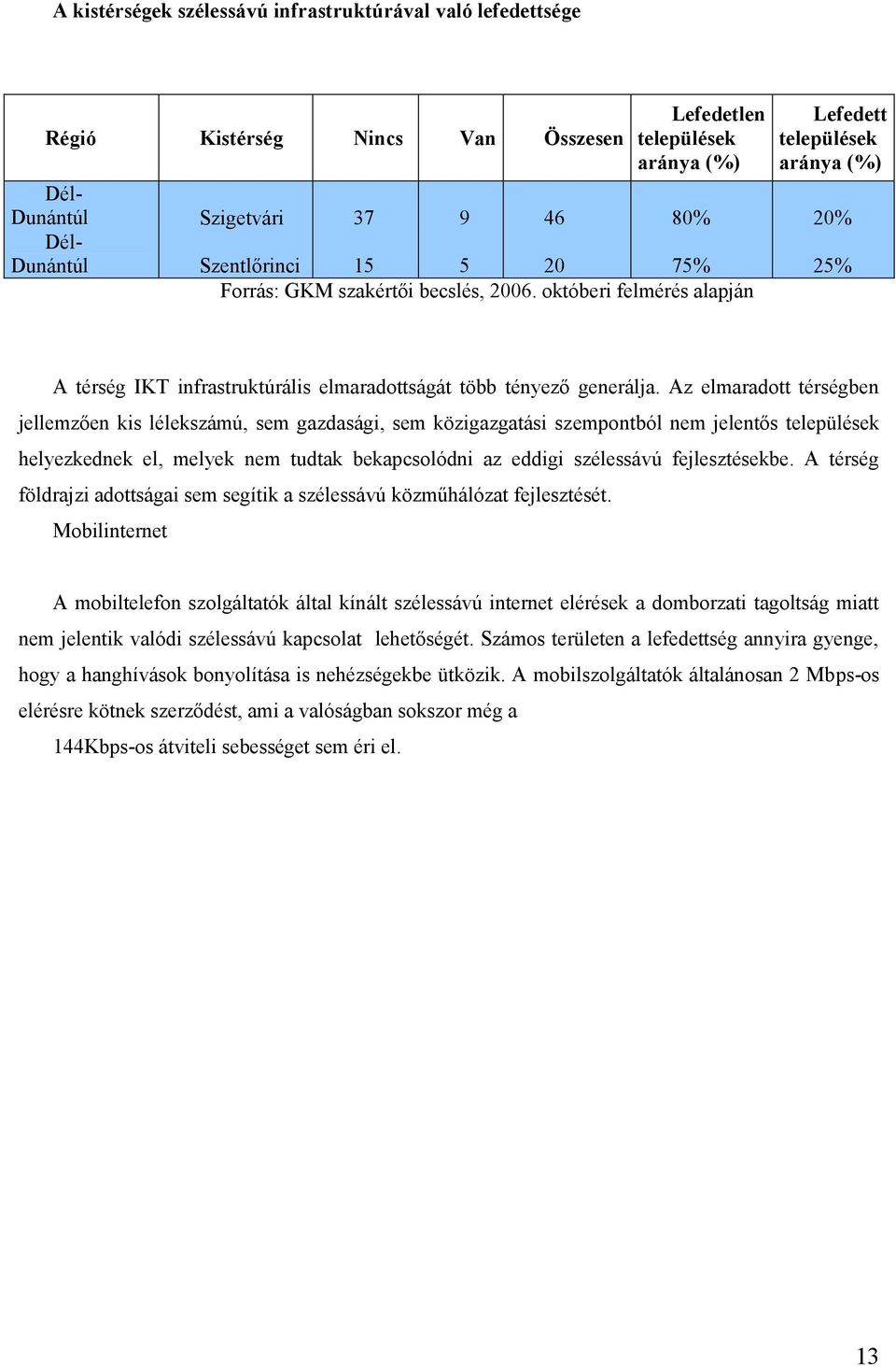 Az elmaradott térségben jellemzően kis lélekszámú, sem gazdasági, sem közigazgatási szempontból nem jelentős települések helyezkednek el, melyek nem tudtak bekapcsolódni az eddigi szélessávú