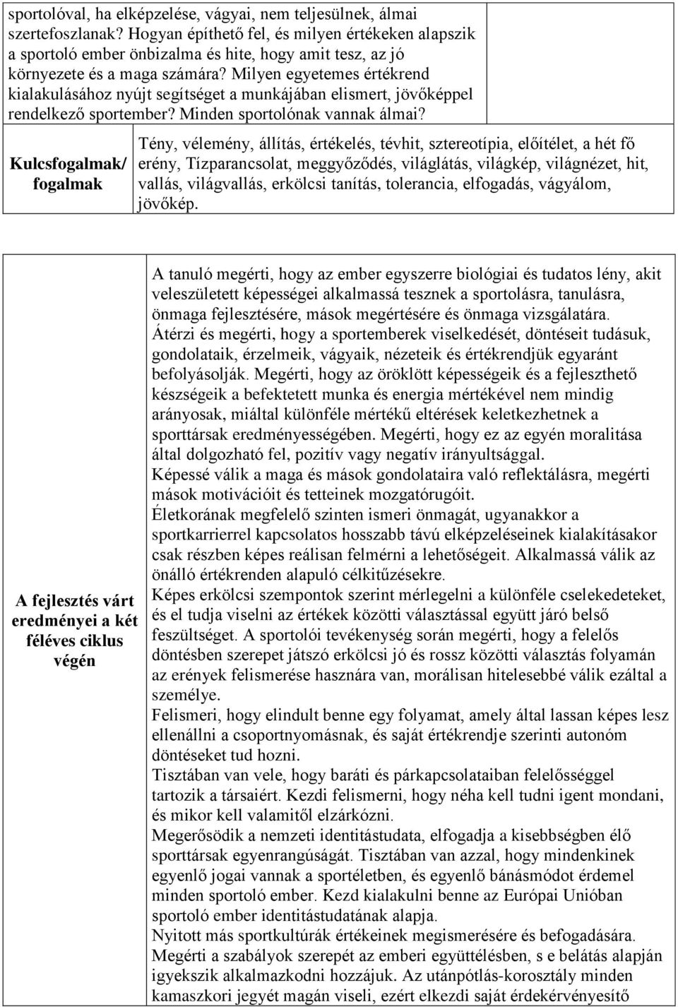 Milyen egyetemes értékrend kialakulásához nyújt segítséget a munkájában elismert, jövőképpel rendelkező sportember? Minden sportolónak vannak álmai?