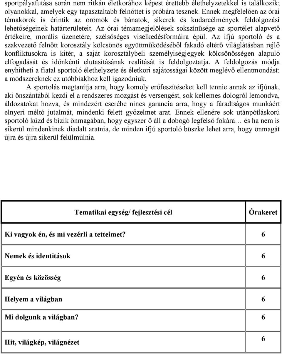 Az órai témamegjelölések sokszínűsége az sportélet alapvető értékeire, morális üzenetére, szélsőséges viselkedésformáira épül.