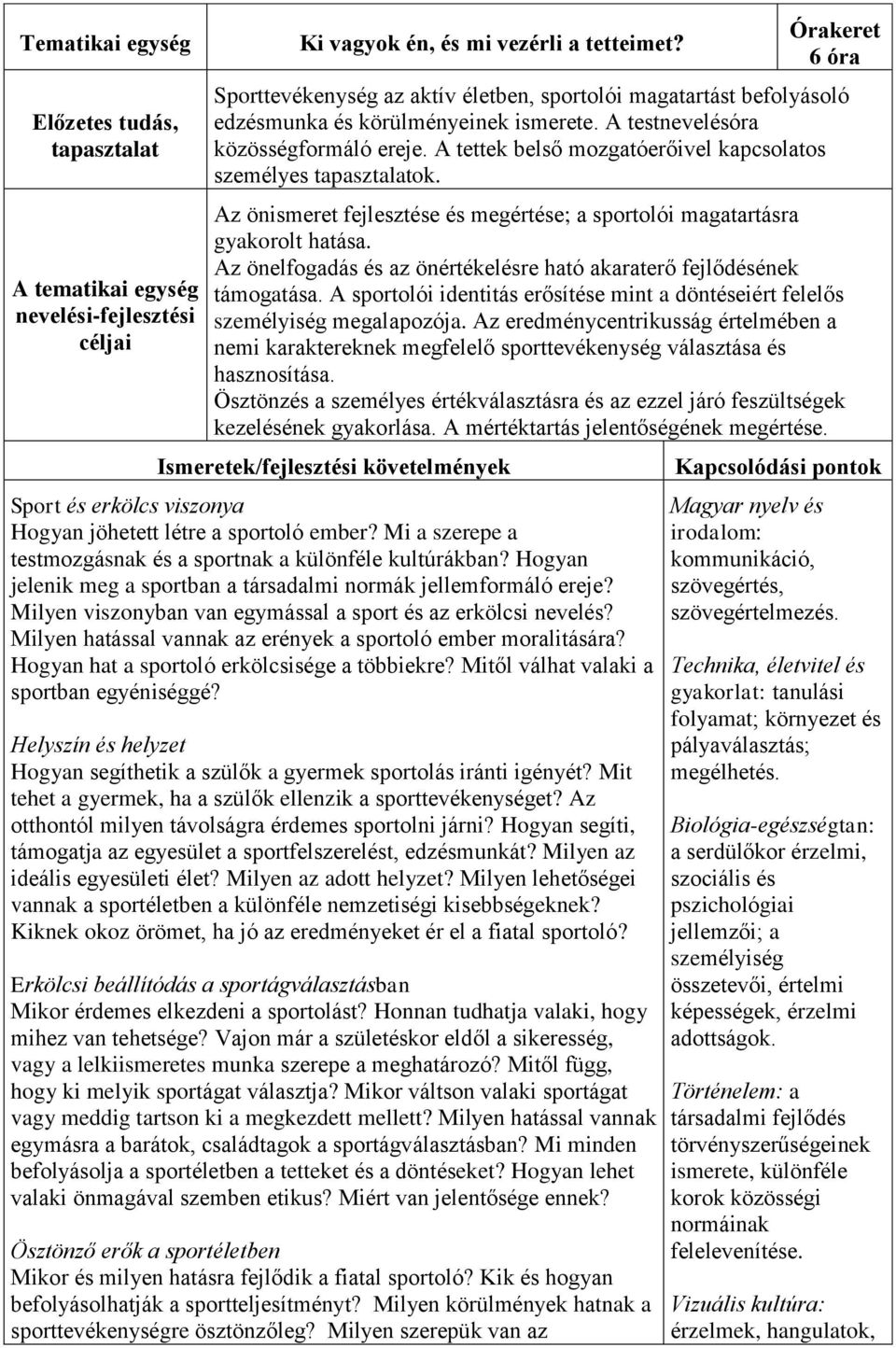 A tettek belső mozgatóerőivel kapcsolatos személyes tapasztalatok. Az önismeret fejlesztése és megértése; a sportolói magatartásra gyakorolt hatása.