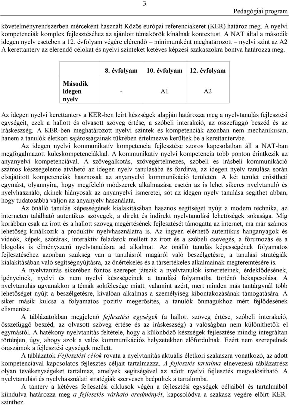 évfolyam végére elérendő minimumként meghatározott nyelvi szint az A2 A kerettanterv az elérendő célokat és nyelvi szinteket kétéves képzési szakaszokra bontva határozza meg. 8. évfolyam 10.