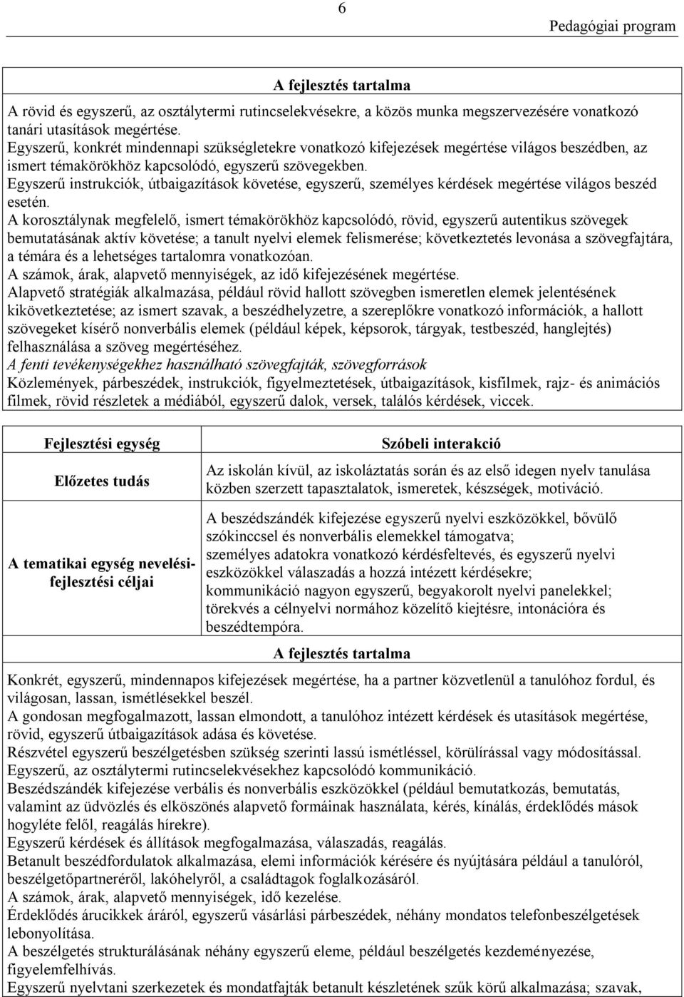 Egyszerű instrukciók, útbaigazítások követése, egyszerű, személyes kérdések megértése világos beszéd esetén.