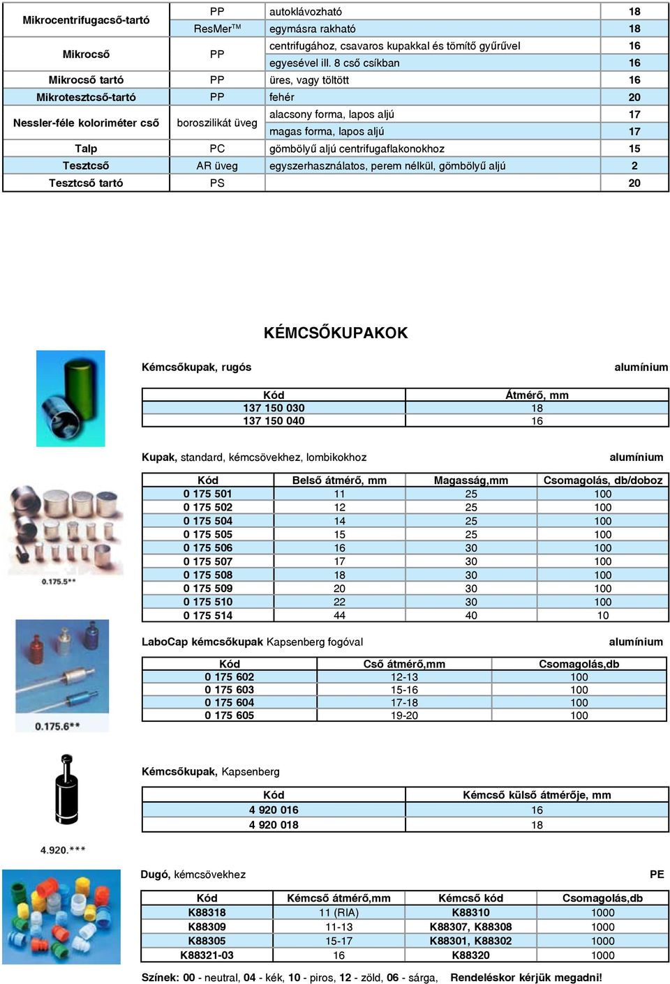 centrifugaflakonokhoz 15 Tesztcső egyszerhasználatos, perem nélkül, gömbölyű aljú 2 Tesztcső tartó PS 20 KÉMCSŐKUPAKOK Kémcsőkupak, rugós alumínium Átmérő, mm 137 150 030 18 137 150 040 16 Kupak,