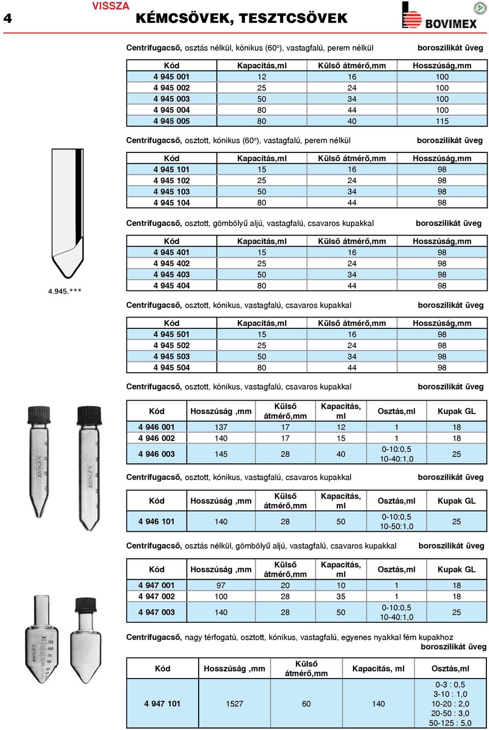 103 50 34 98 4 945 104 80 44 98 Centrifugacső, osztott, gömbölyű aljú, vastagfalú, csavaros kupakkal Kapacitás,ml Külső átmérő,mm Hosszúság,mm 4 945 401 15 16 98 4 945 402 25 24 98 4 945 403 50 34 98
