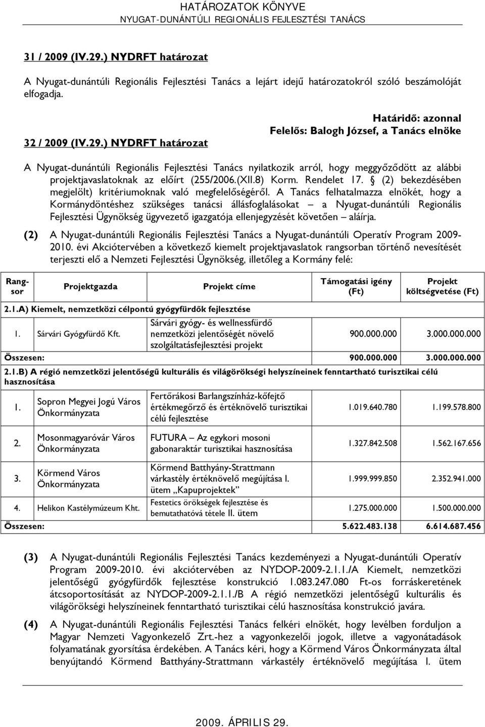 A Tanács felhatalmazza elnökét, hogy a Kormánydöntéshez szükséges tanácsi állásfoglalásokat a Nyugat-dunántúli Regionális Fejlesztési Ügynökség ügyvezető igazgatója ellenjegyzését követően aláírja.