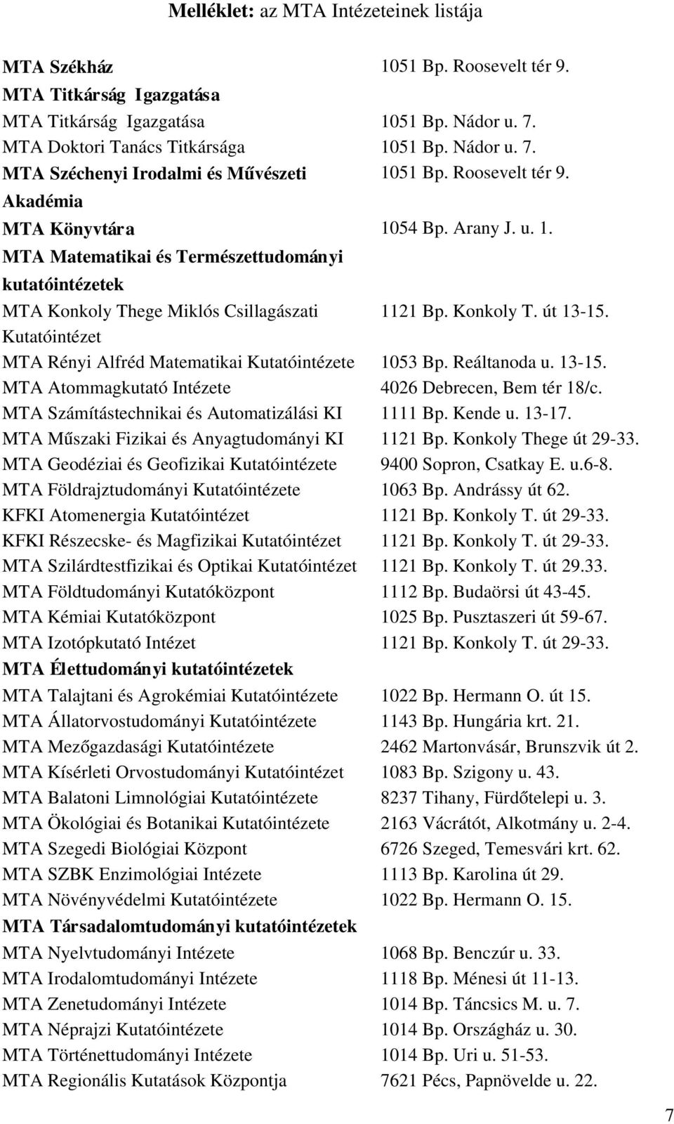 Kutatóintézet MTA Rényi Alfréd Matematikai Kutatóintézete 1053 Bp. Reáltanoda u. 13 15. MTA Atommagkutató Intézete 4026 Debrecen, Bem tér 18/c. MTA Számítástechnikai és Automatizálási KI 1111 Bp.