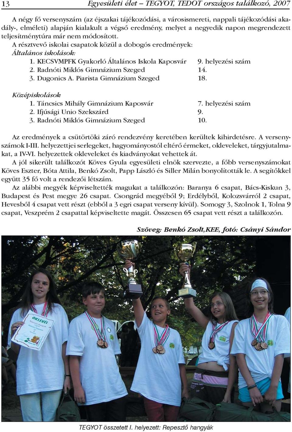 KECSVMPFK Gyakorló Általános Iskola Kaposvár 9. helyezési szám 2. Radnóti Miklós Gimnázium Szeged 14. 3. Dugonics A. Piarista Gimnázium Szeged 18. Középiskolások 1.