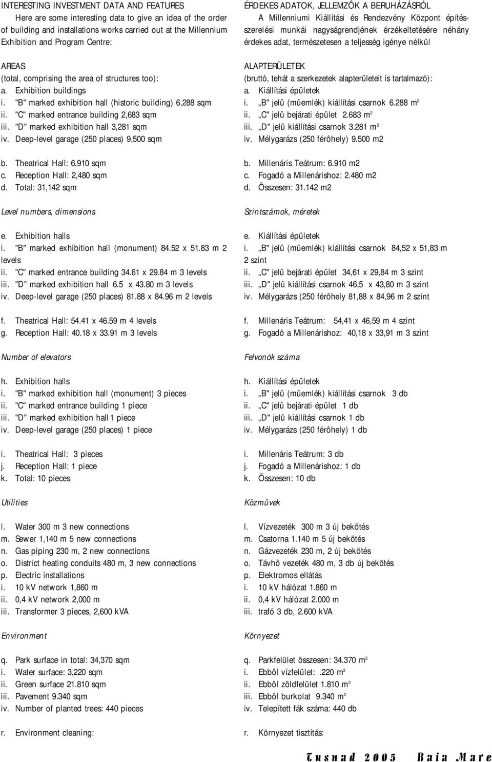 "D" marked exhibition hall 3,281 sqm iv. Deep-level garage (250 places) 9,500 sqm b. Theatrical Hall: 6,910 sqm c. Reception Hall: 2,480 sqm d. Total: 31,142 sqm Level numbers, dimensions e.