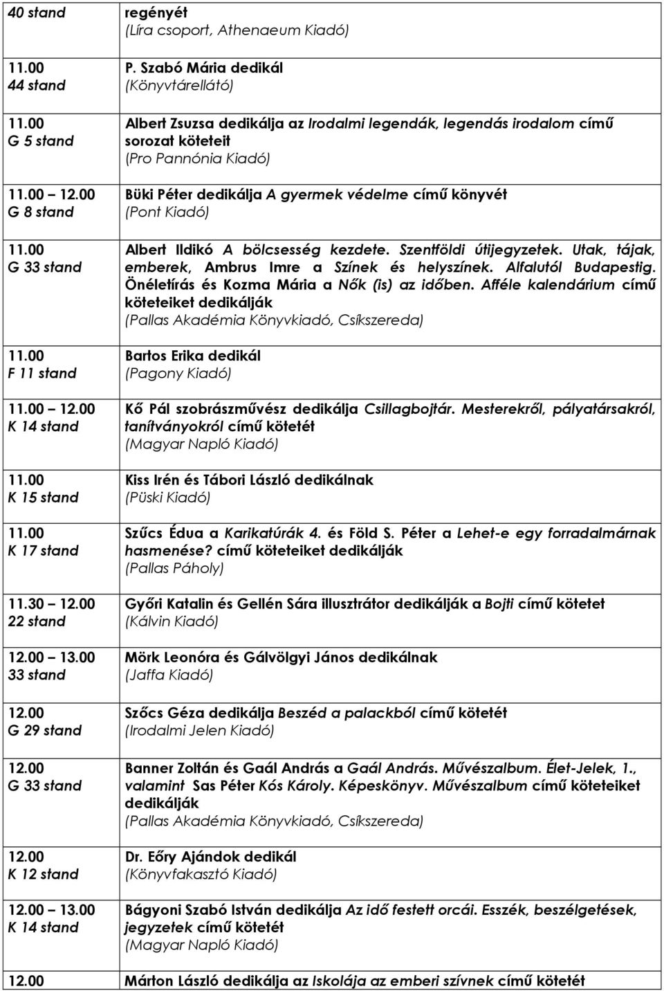 Szabó Mária dedikál (Könyvtárellátó) Albert Zsuzsa dedikálja az Irodalmi legendák, legendás irodalom című sorozat köteteit (Pro Pannónia Kiadó) Büki Péter dedikálja A gyermek védelme című könyvét