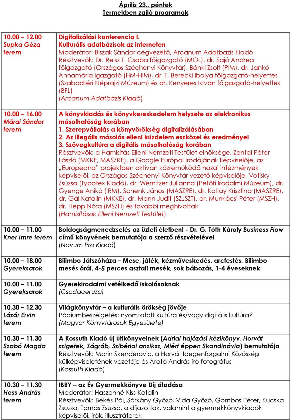 Sajó Andrea főigazgató (Országos Széchenyi Könyvtár), Bánki Zsolt (PIM), dr. Jankó Annamária igazgató (HM-HIM), dr. T. Berecki Ibolya főigazgató-helyettes (Szabadtéri Néprajzi Múzeum) és dr.