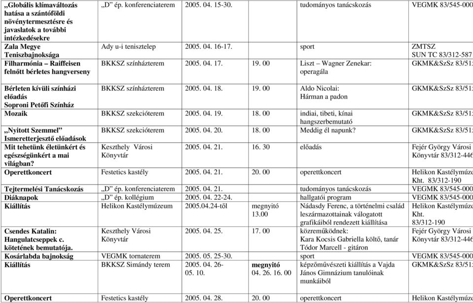 00 Liszt Wagner Zenekar: operagála Bérleten kívüli színházi előadás Soproni Petőfi Színház BKKSZ színházterem 2005. 04. 18.