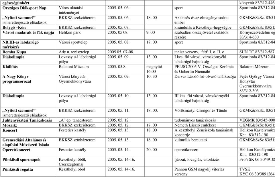 00 szabadtéri összejövetel családok részére Környezetvédelmi eg 83/314-630 NB.III-as labdarúgó Városi sporttelep 2005. 05. 08. 17. 00 sport mérkőzés Bomba Kupa Ady u. tenisztelep 2005 05. 07-08.