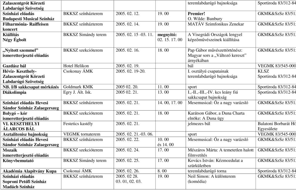 00 A Visegrádi Országok lengyel képzőművészeinek kiállítása Nyitott szemmel BKKSZ szekcióterem 2005. 02. 16. 18.