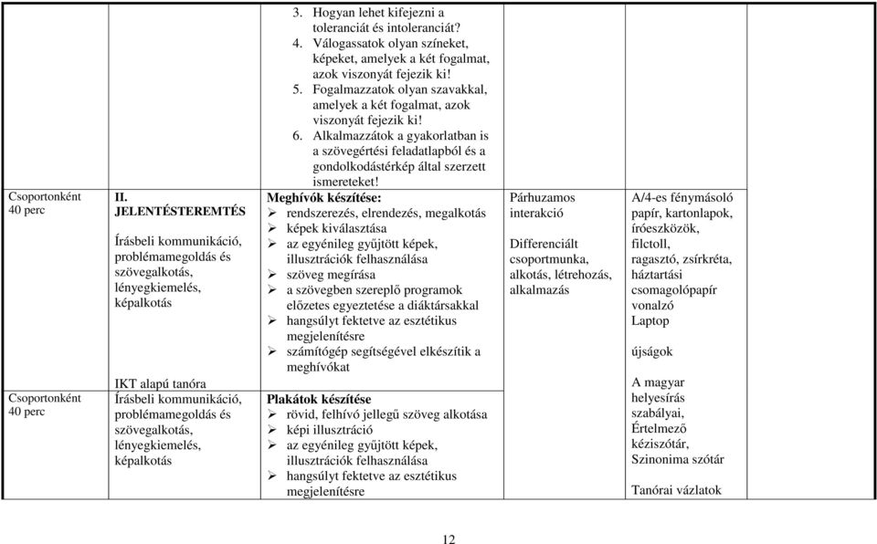 képalkotás 3. Hogyan lehet kifejezni a toleranciát és intoleranciát? 4. Válogassatok olyan színeket, képeket, amelyek a két fogalmat, azok viszonyát fejezik ki! 5.