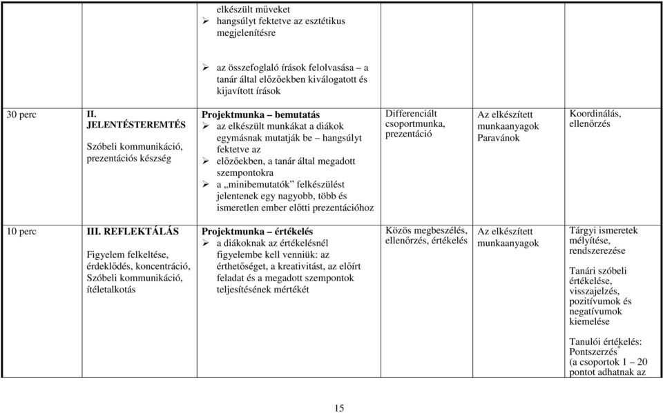 szempontokra a minibemutatók felkészülést jelentenek egy nagyobb, több és ismeretlen ember előtti prezentációhoz Differenciált csoportmunka, prezentáció Az elkészített munkaanyagok Paravánok